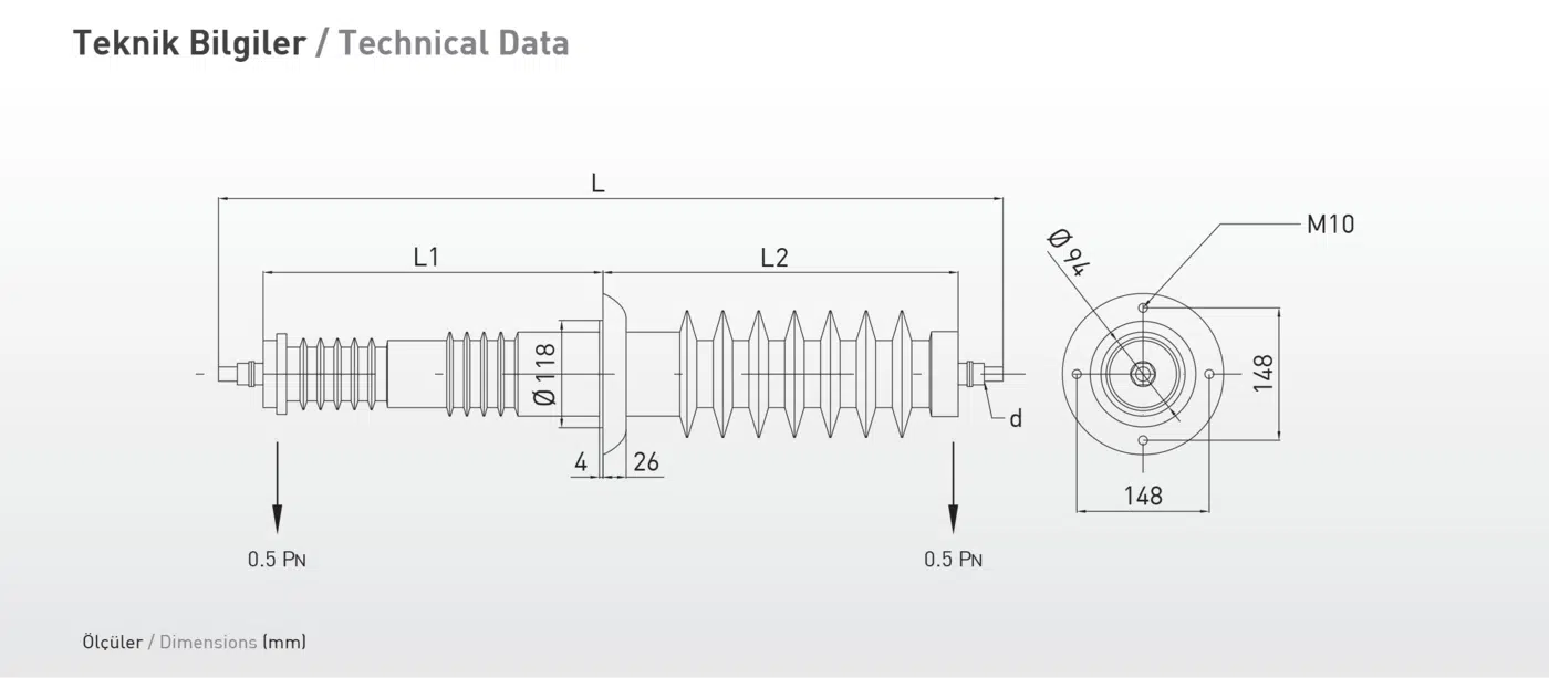 Indoor to Outdoor Bolt Bushing