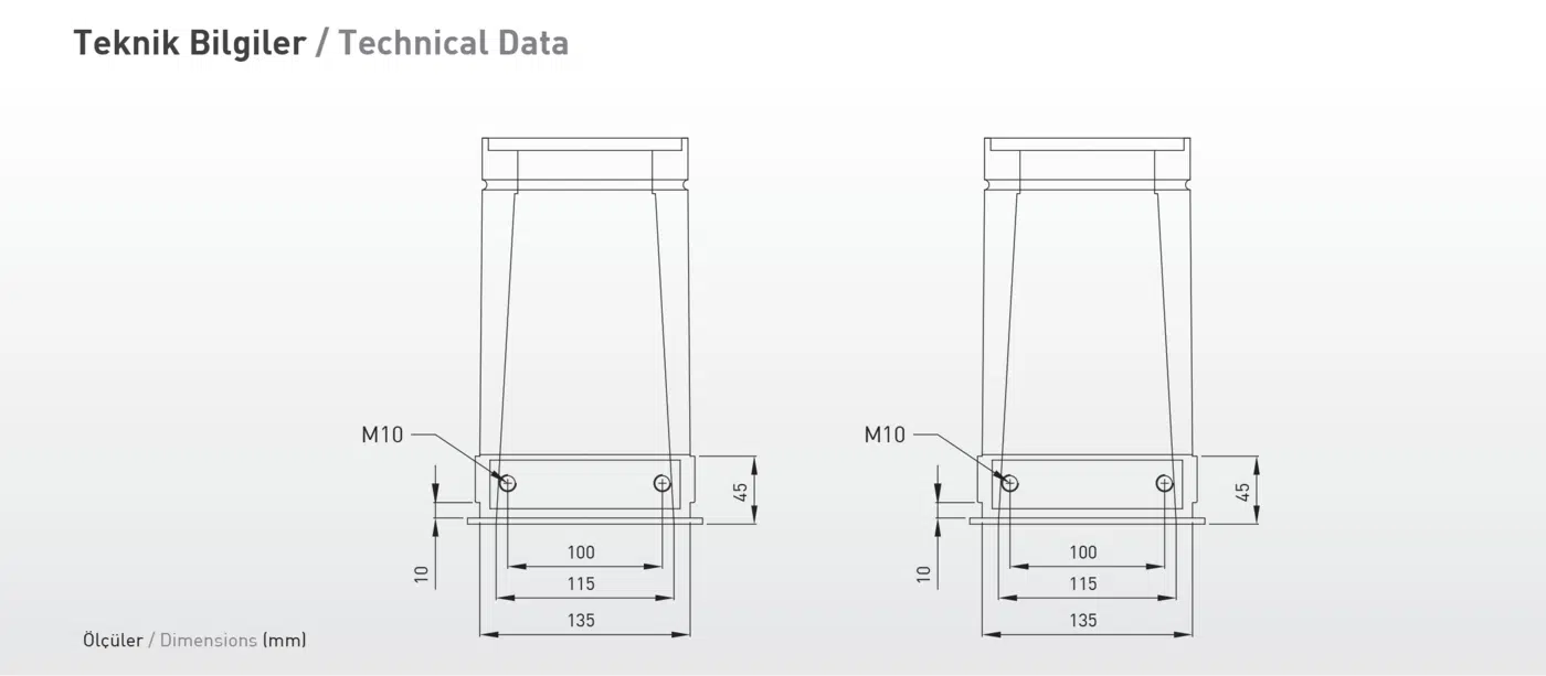 Wall Bushing